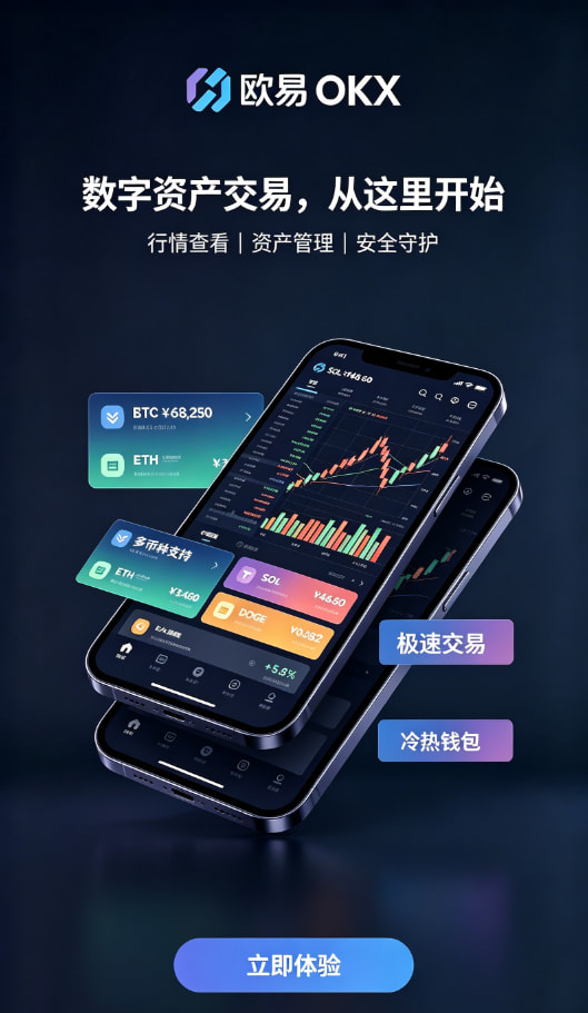 欧交易所app下载撮合与流动性原理